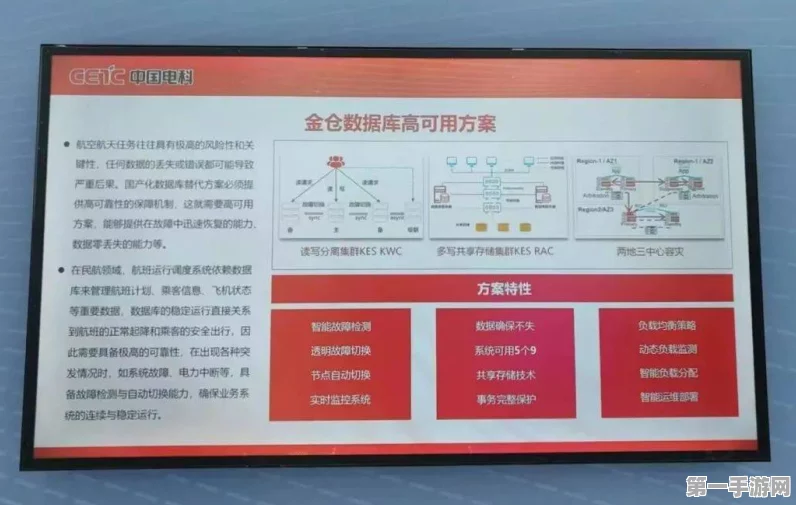 电科金仓焕新领跑，国产数据库再攀高峰🚀