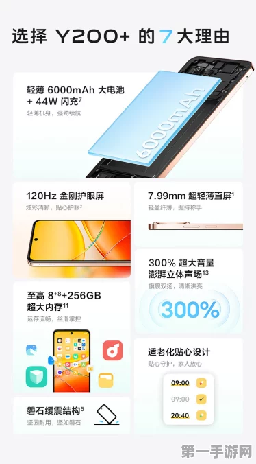 vivo Y200t内存与闪存规格揭秘📱