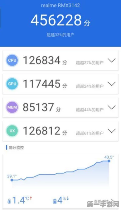 阴阳师周年盛典，召唤狂欢全攻略🎉