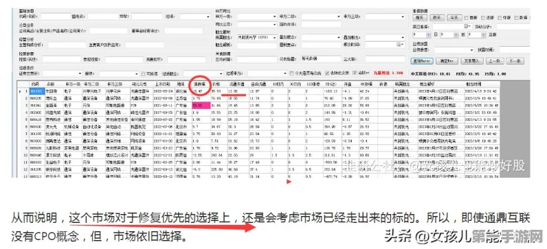 念通智能Pre-A轮融资数千万，脑机接口技术或引领手游新变革🚀