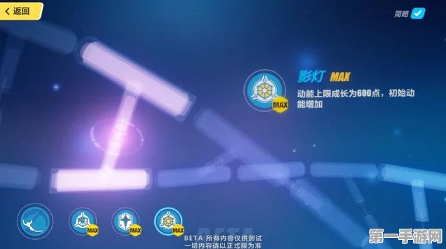崩坏3无尽深渊奖励全揭秘🔍