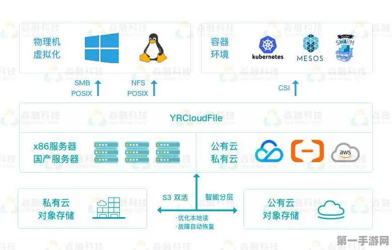 AI大模型手游实战新纪元，从烧钱融资到商业落地🚀