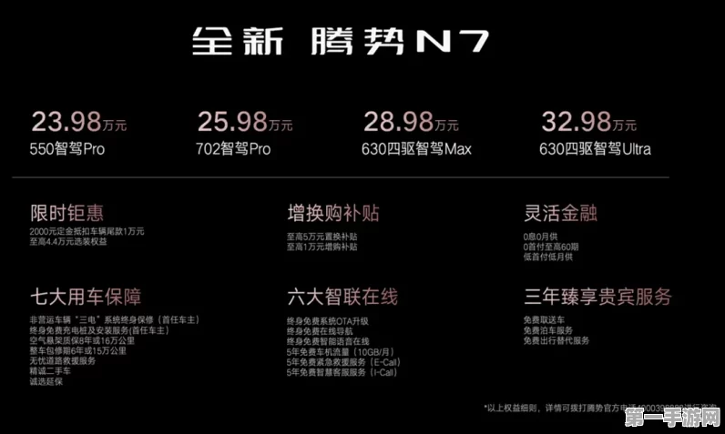 腾势N7保险费用大揭秘，博主向北不断电曝料约6500元💰