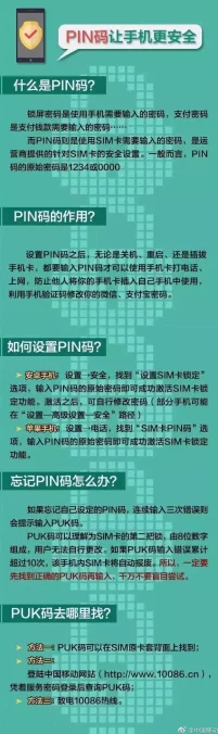 揭秘PIN码，安全守护者的神秘面纱🔒