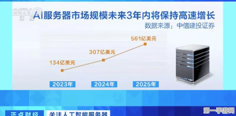 鸿海AI服务器2025年出货量将创新高，科技巨头加速布局未来🚀