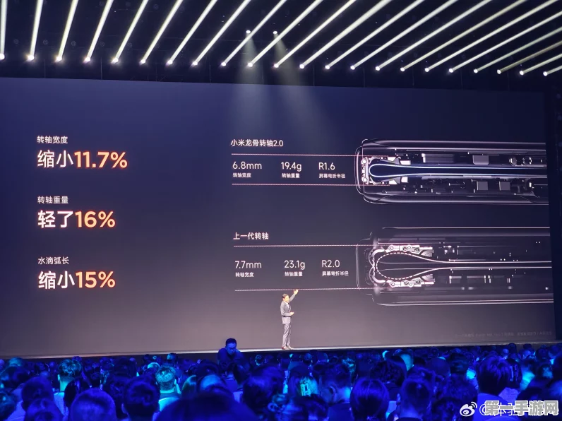 小米14 Ultra 5G频段全解析📱