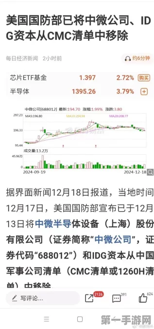 美国解除对中微公司与IDG资本制裁🎉 手游市场迎来新机遇？