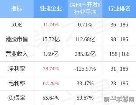 胜软科技冲刺港股上市，前三季度营收大增！徐亚飞掌舵41%股份🚀