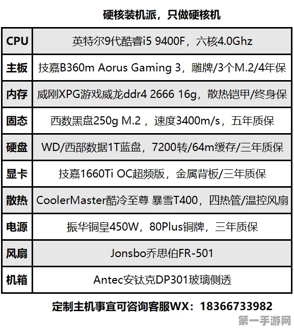 四核电脑主机配置攻略💻，轻松避坑选对神机！