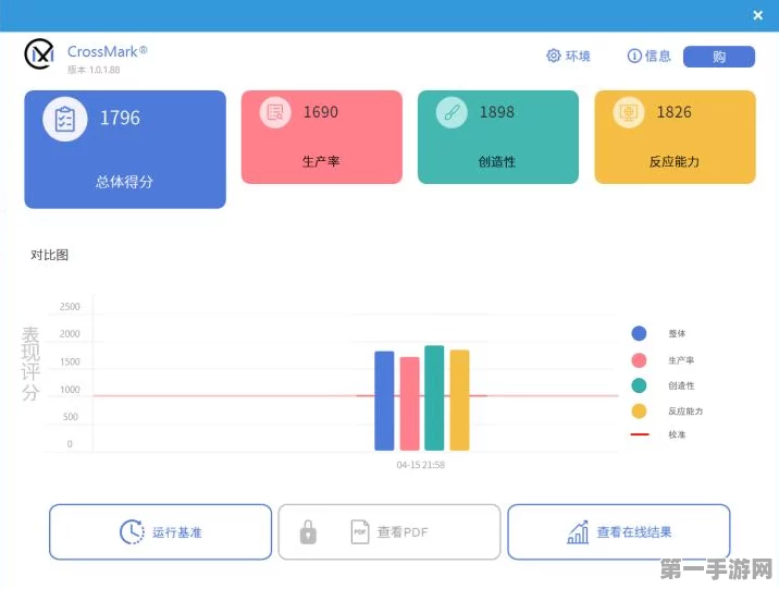 宏碁蜂鸟M迷你台式主机，办公新宠，性价比之王💻✨