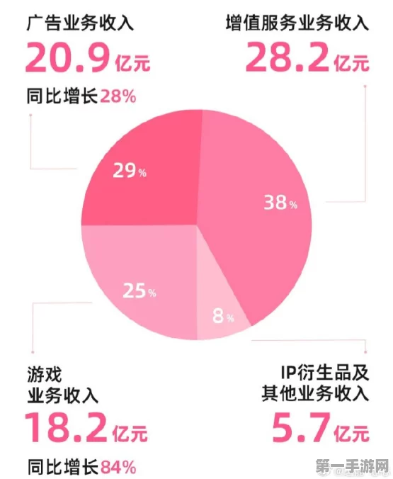 十铨科技Q3财报亮点，营收毛利率微降，前三季度盈利破纪录🚀