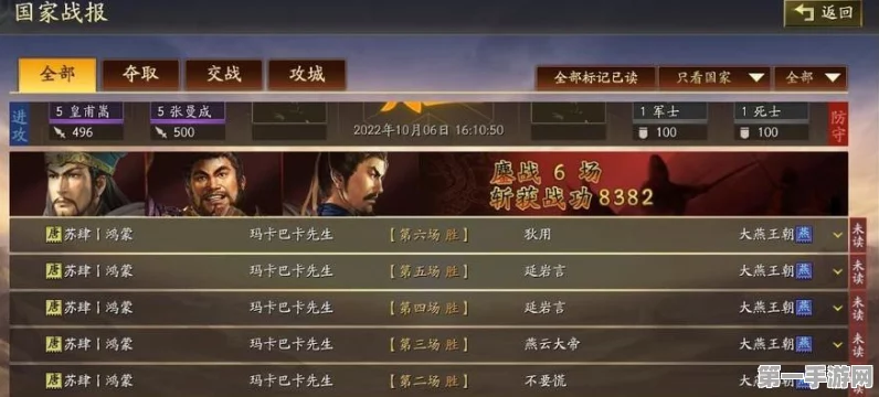 三国志战略版，富贵骑T0阵容深度解析🎮