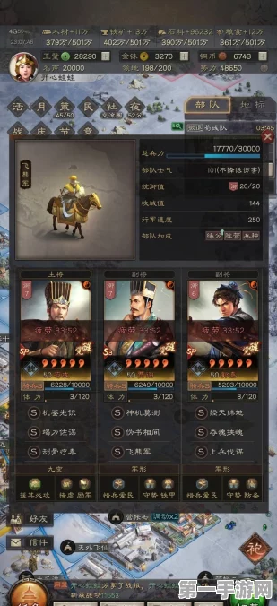 三国志战略版，富贵骑T0阵容深度解析🎮