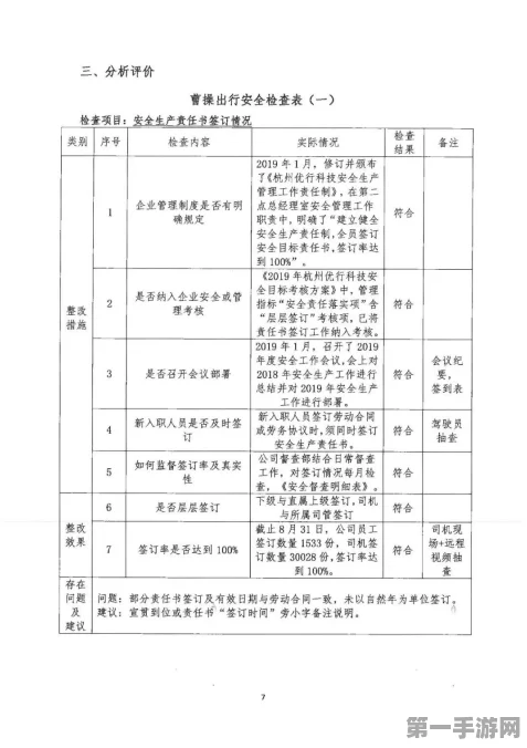 曹操出行安全再升级，签署2025安全生产责任书🚗💨