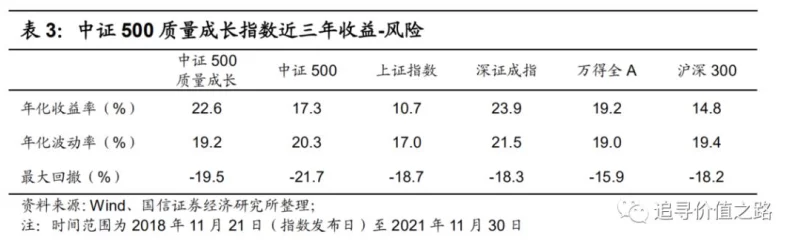 新能源争霸赛，易方达VS碳中和ETF，谁将登顶王者之巅？🏆