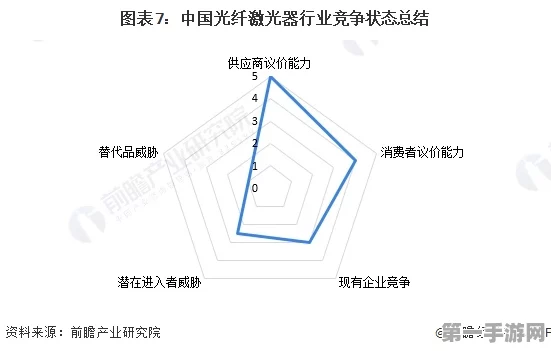 2024上半年光纤行业透视，需求疲软📉，创新活力爆棚💥！