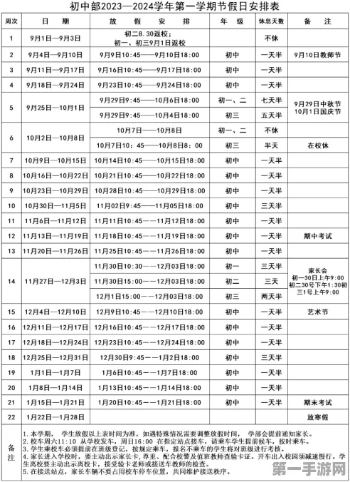 🚀2023-2024欧洲电商市场深度剖析，趋势与机遇并存💡