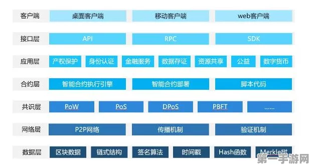 王者荣耀新版本深度剖析，核心改动与亮点一网打尽🔍