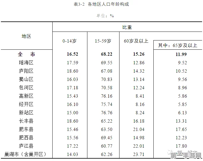 破解谁带孩子关卡，掌控就我眼神好