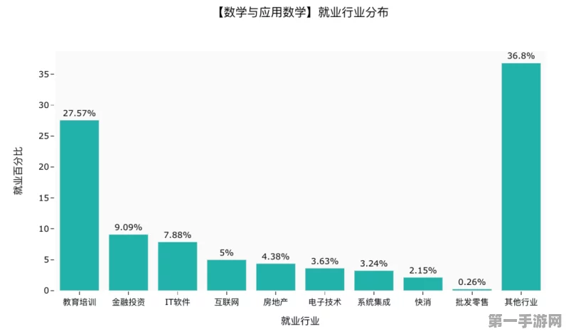 金铲铲之战 S13 厄加特技能大揭秘及强度剖析