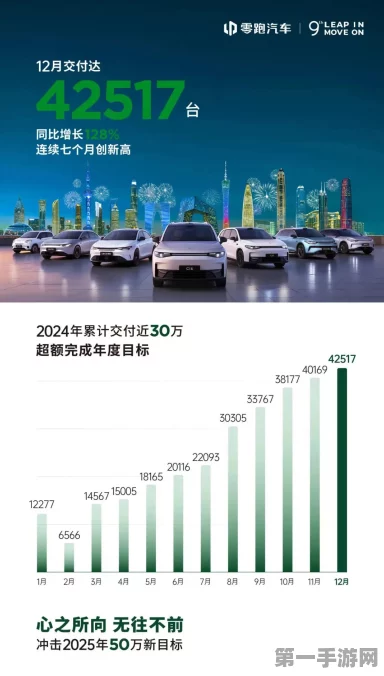 2024年末新能源车市终极对决销量揭秘🚗