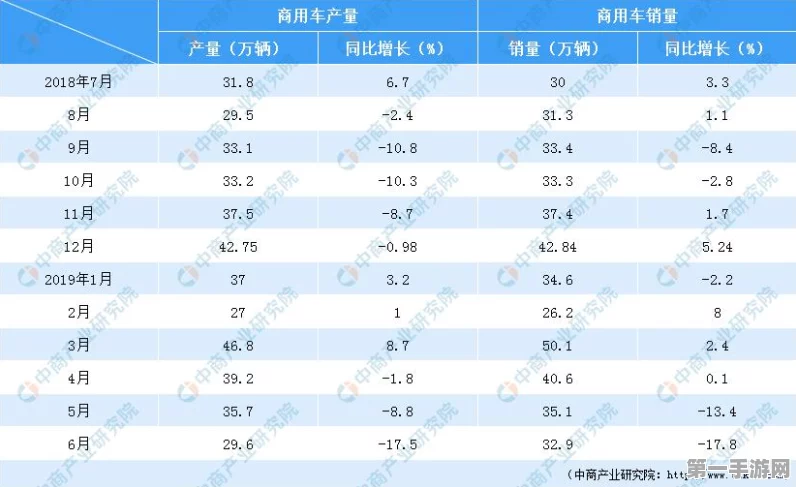 2024年末新能源手游战场风云，产销火爆，谁将登顶王座？🔥