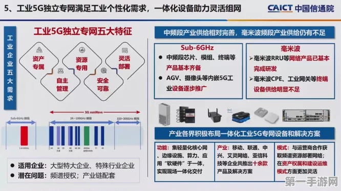 5G+工业互联网+AI，新型工业化引擎🚀 加速未来！