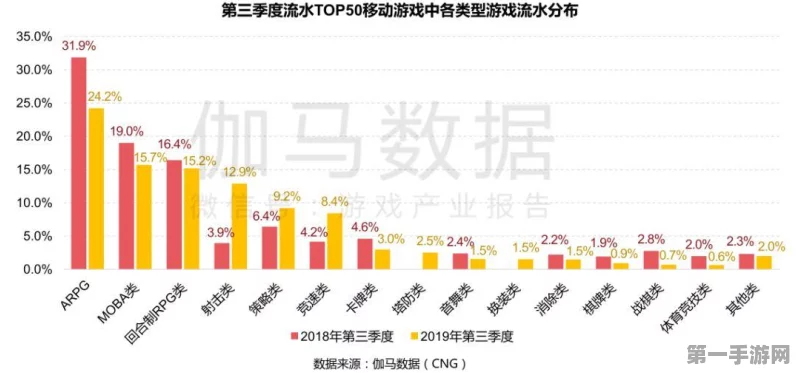 探秘无限暖暖，观察之旅活动中心任务通关秘籍