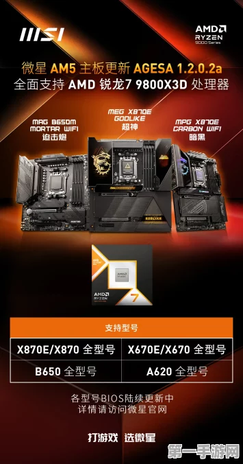 锐龙79800X3D震撼发布，性能怪兽仅售3699元！🚀