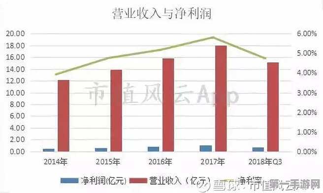 深度剖析 FC25 球员能力值