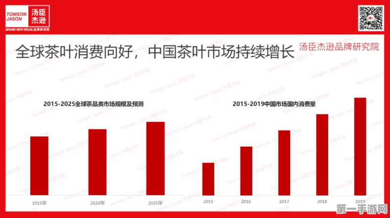 全球茶叶茶具市场2025年规模预测及未来趋势大揭秘🍵