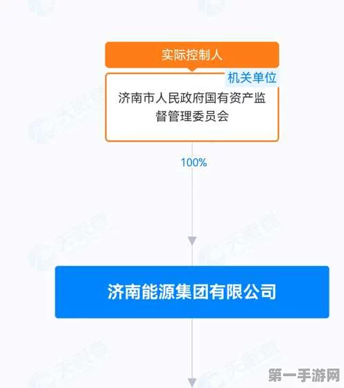 济南迎来10亿大手笔！中银资产等巨头成立股权投资基金💹