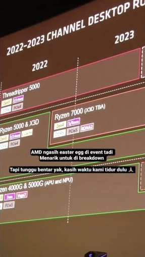 AMD锐龙X3D系列处理器震撼来袭！游戏性能飙升🚀