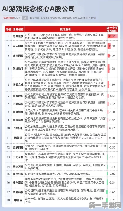 国产机器人手游出海大揭秘，钱途无量？🤖💰