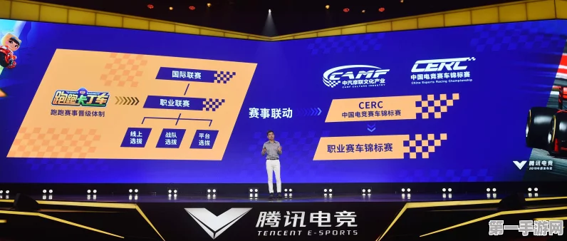 手游竞技新突破，解决落地最后一公里能力再升级🚀