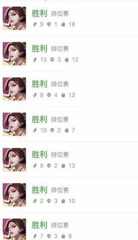 王者荣耀S9赛季武则天最强出装攻略👑