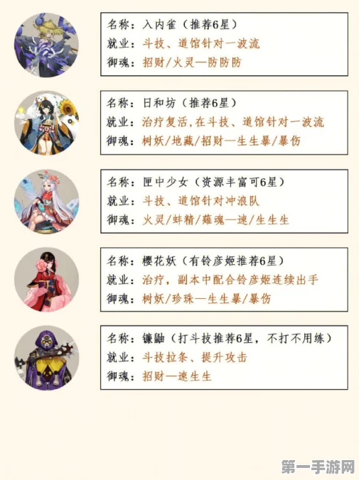 阴阳师悬赏新神器！神秘妖怪线索速查工具来袭🔍