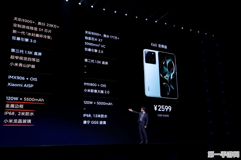 Redmi K70至尊版深度评测，性能怪兽来袭，小米诚意满满🚀