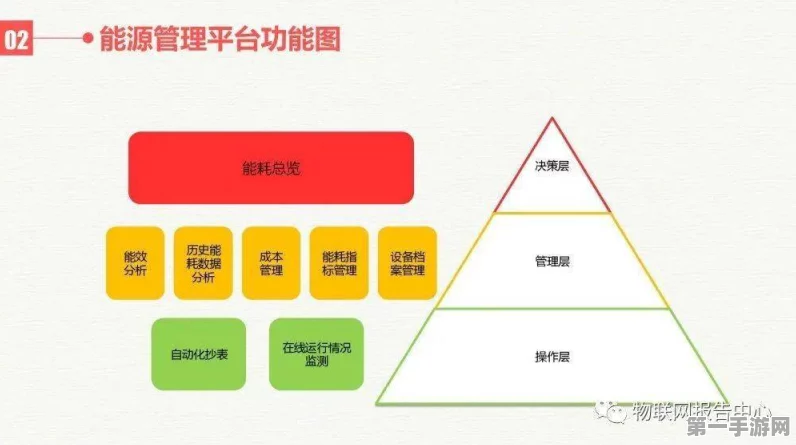 鸣潮源能佩枪测叁突破材料大揭秘