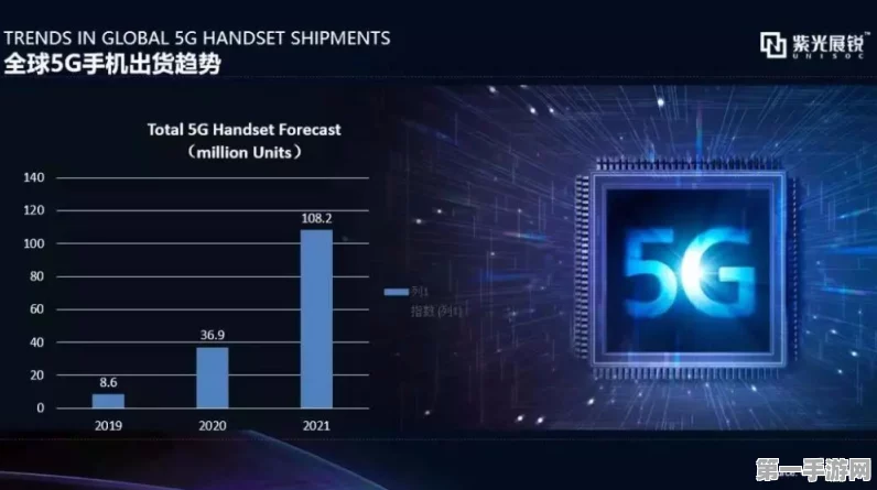 Microchip笑迎2025芯纪元，手游界迎来技术革新🚀