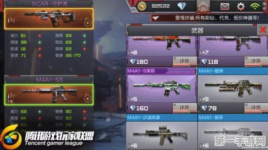 穿越火线枪战王者，被埋没的神器——SCAR 大揭秘