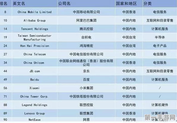 京东荣登福布斯全球最佳雇主八连冠🏆