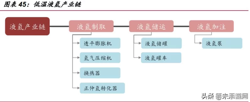 北美千亿流媒体盛宴，短剧能否切下一块大蛋糕？🎬💸