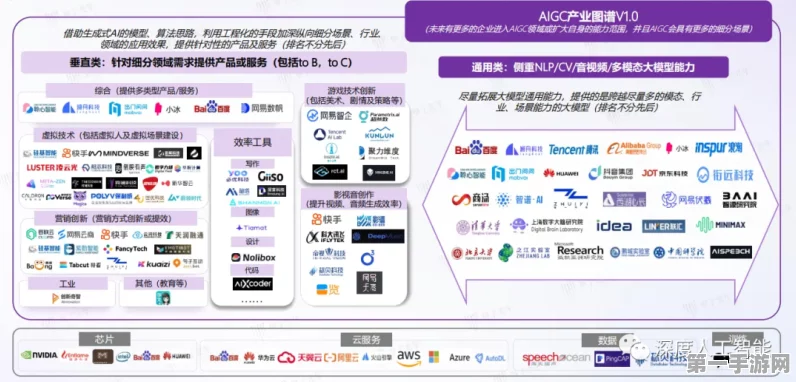 清华&百度联手！打造生态环境垂直领域AI大模型新突破🚀