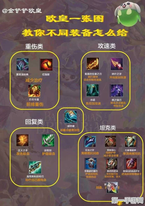 金铲铲之战，高手秘籍！瞬间换位与站位调整技巧🎮