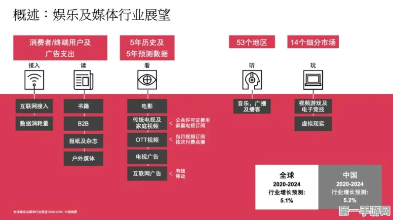 2024中国内地职场风云突变！普华永道调研揭秘员工企业新挑战💼💥