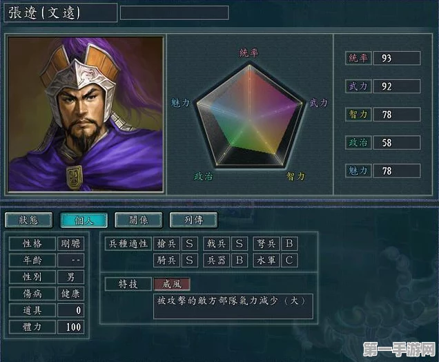 三国志11吕布最强兵种揭秘！骑兵VS戟兵，谁才是霸主之选？🏆