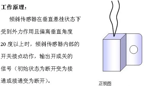 揭秘倾斜传感器，工作原理与多样状态全解析🔍