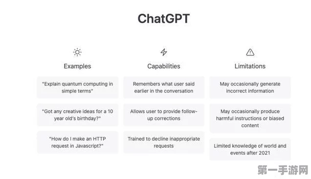 ChatGPT赋能！全新AI服务平台震撼上线🚀