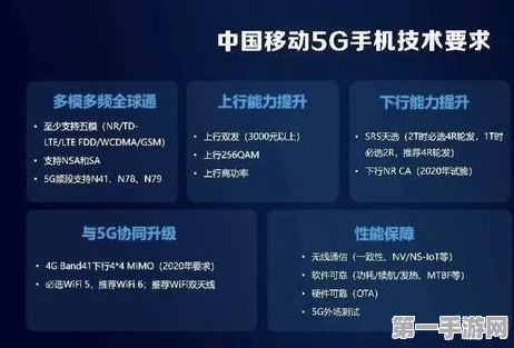 揭秘！如何辨别真假5G信号，速度不再拖后腿📡